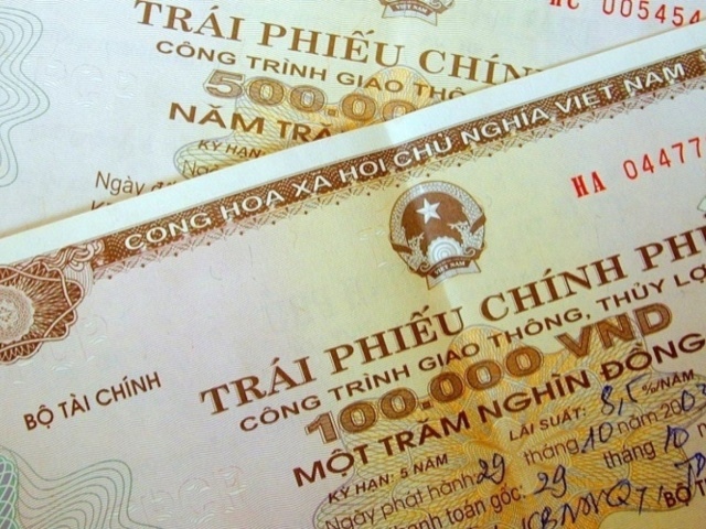 Trái phiếu Chính phủ bằng VNĐ của Việt Nam sắp vào rổ cận biên của JPMorgan, tỷ trọng tới 8%